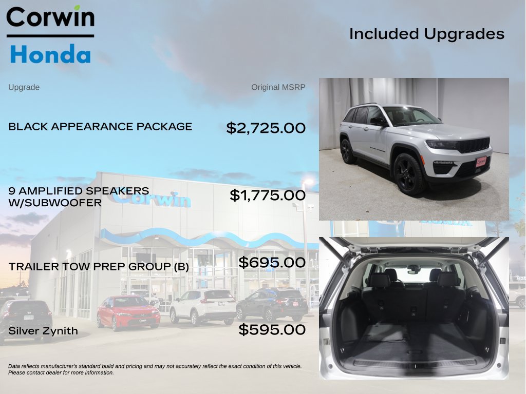 Used 2023 Jeep Grand Cherokee Limited w/ Black Appearance Package AWD/4WD image 4