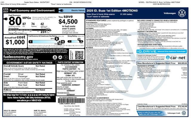 Used 2025 Volkswagen ID. Buzz 1st Edition AWD/4WD image 5