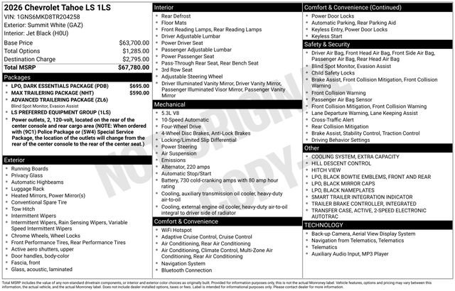 New 2026 Chevrolet Tahoe LS w/ LPO, Dark Essentials Package image 5