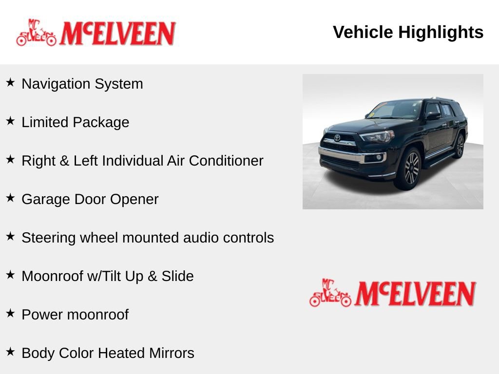 Used 2019 Toyota 4Runner Limited RWD image 6