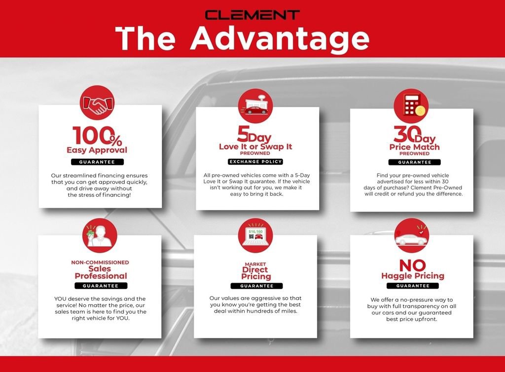 Used 2023 Honda Ridgeline RTL image 7