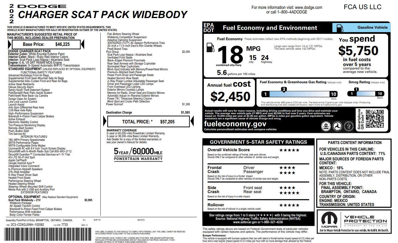 Used 2022 Dodge Charger Scat Pack image 2