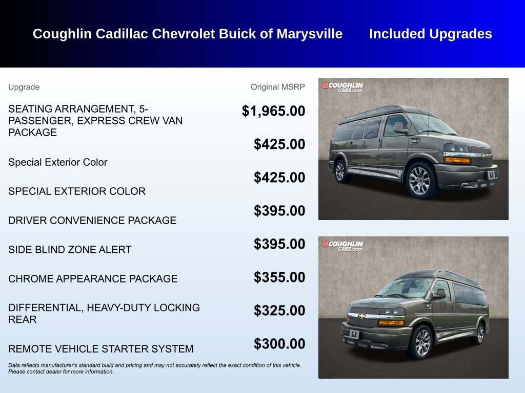 Used 2023 Chevrolet Express 2500 video 3