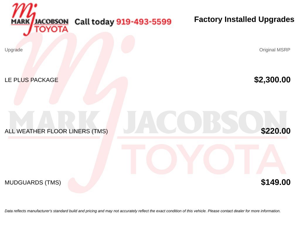 Used 2021 Toyota Sienna LE w/ LE Plus Package AWD/4WD image 11