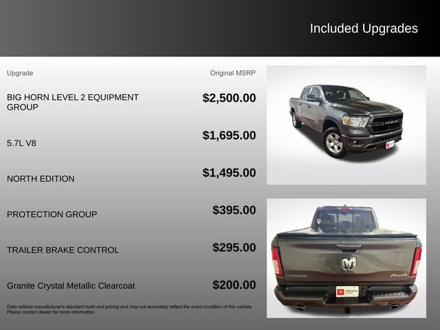 Used 2020 RAM 1500 Big Horn image 5