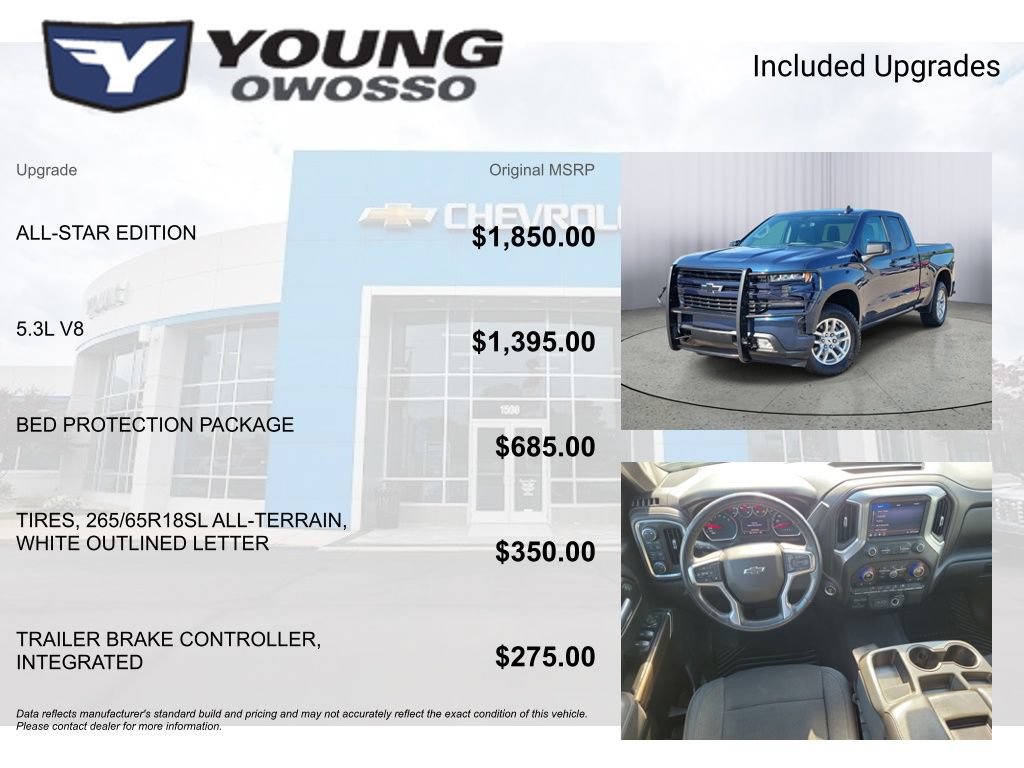 Certified 2019 Chevrolet Silverado 1500 RST w/ All-Star Edition AWD/4WD image 4
