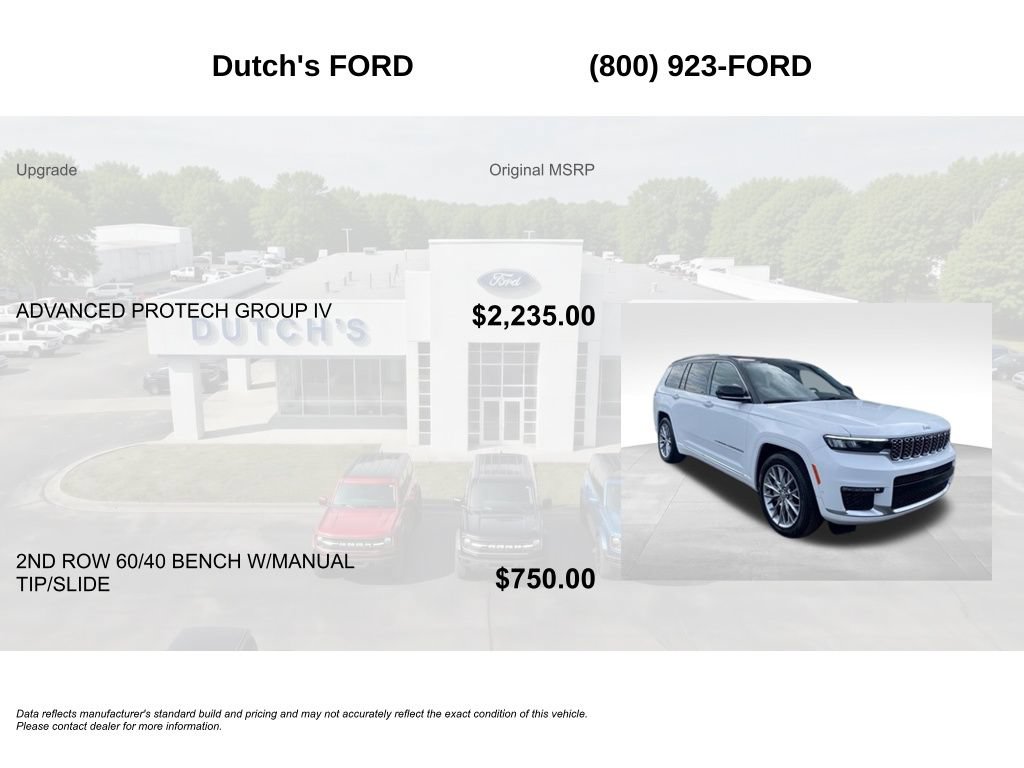 Used 2022 Jeep Grand Cherokee L Summit w/ Advanced Protech Group IV AWD/4WD image 6