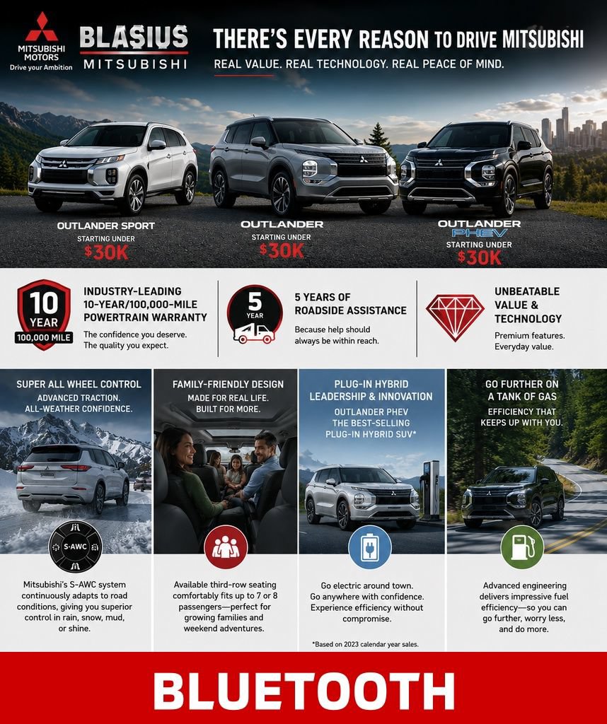 New 2026 Mitsubishi Eclipse Cross SEL AWD/4WD image 5