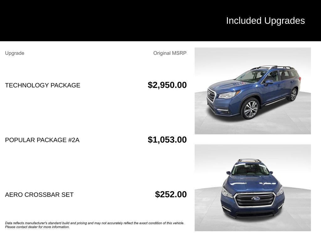 Used 2022 Subaru Ascent Limited w/ Technology Package AWD/4WD image 2