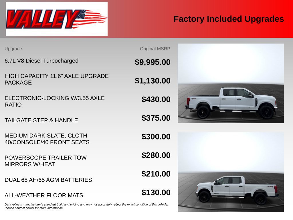 Used 2023 Ford F250 XLT AWD/4WD image 6