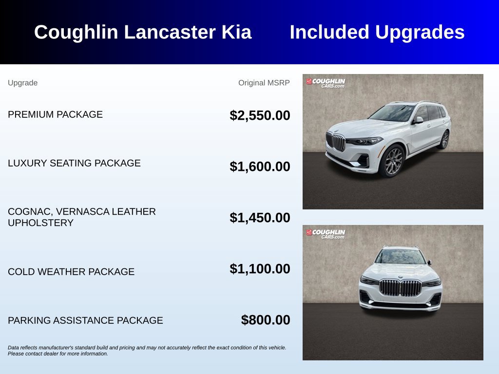 Used 2021 BMW X7 xDrive40i AWD/4WD image 3