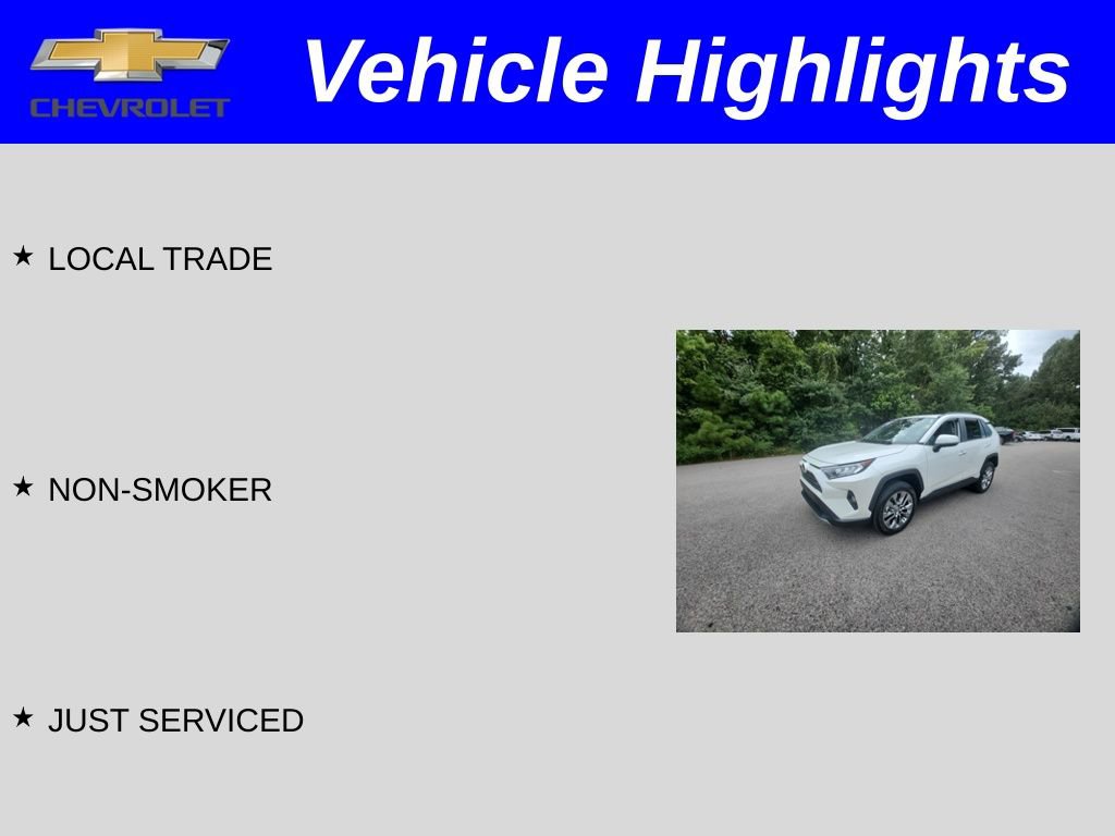 Used 2021 Toyota RAV4 Limited image 2