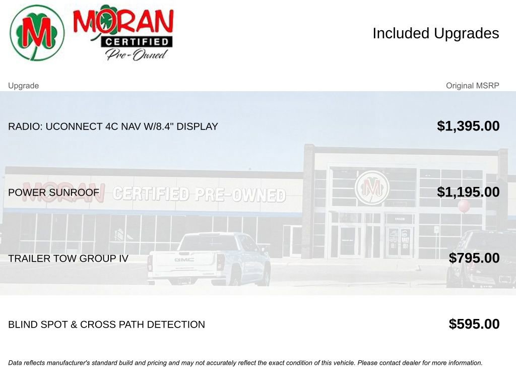 Used 2018 Jeep Grand Cherokee Limited w/ Trailer Tow Group IV image 9