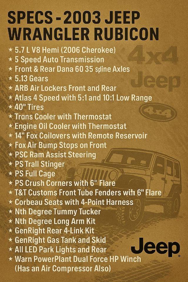 Used 2003 Jeep Wrangler Rubicon AWD/4WD image 9