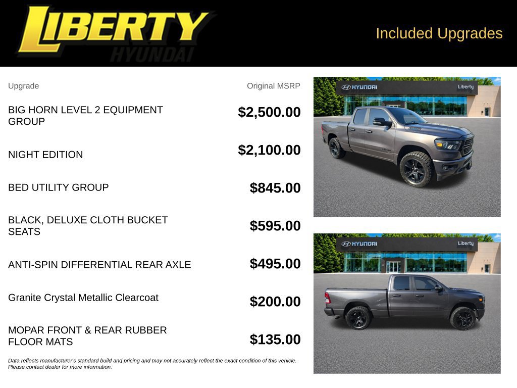 Used 2021 RAM 1500 Big Horn AWD/4WD image 6