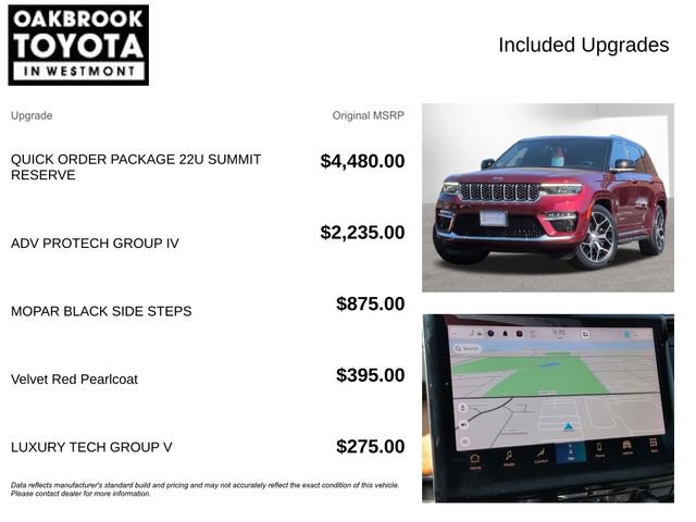Used 2022 Jeep Grand Cherokee Summit AWD/4WD image 4