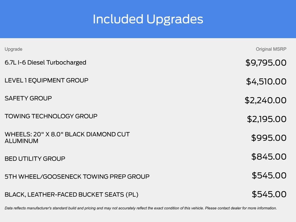 Used 2023 RAM 2500 Rebel w/ Level 1 Equipment Group image 42