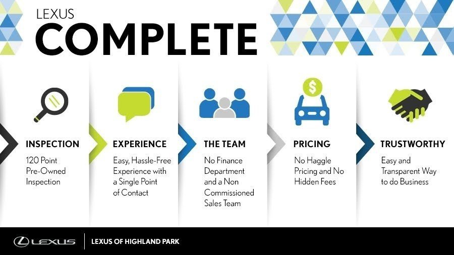 Used 2020 MAZDA CX-5 Grand Touring image 31