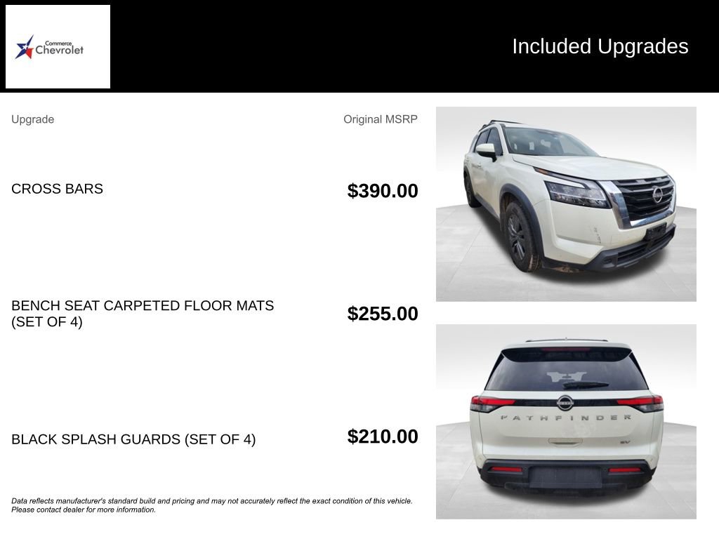 Used 2022 Nissan Pathfinder SV image 8