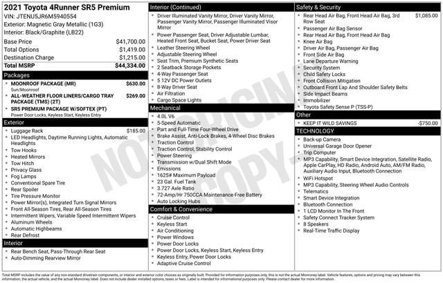 Certified 2021 Toyota 4Runner SR5 Premium w/ Moonroof Package AWD/4WD image 37