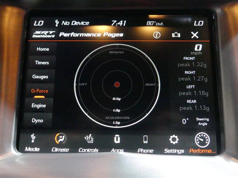 Used 2020 Dodge Charger Scat Pack image 44