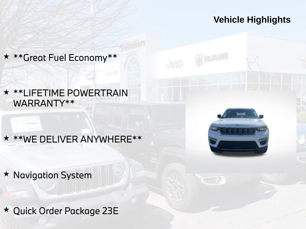 Used 2023 Jeep Grand Cherokee Limited image 5