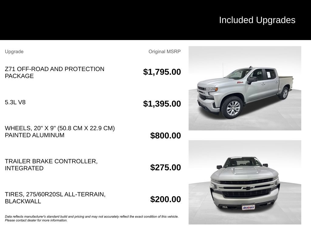 Used 2021 Chevrolet Silverado 1500 RST AWD/4WD image 2