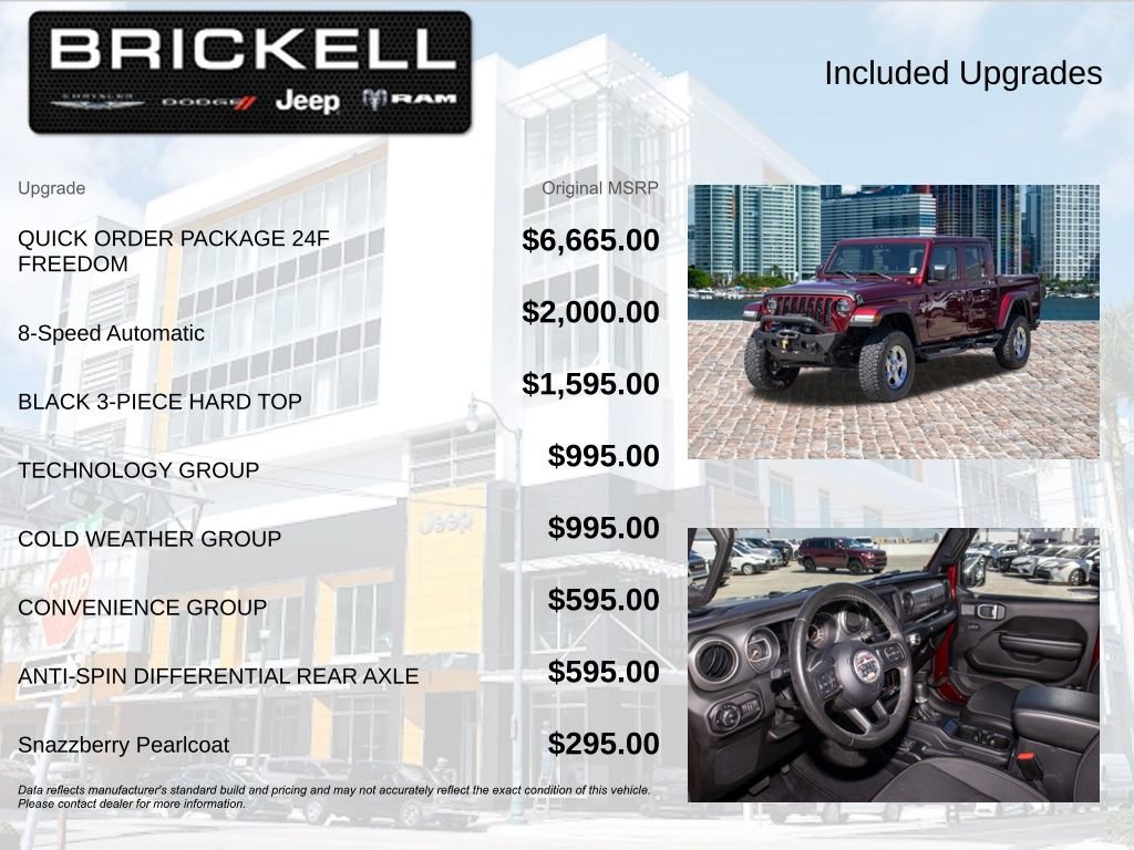 Used 2021 Jeep Gladiator Mojave AWD/4WD image 5