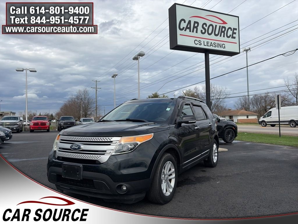 Used 2015 Ford Explorer XLT