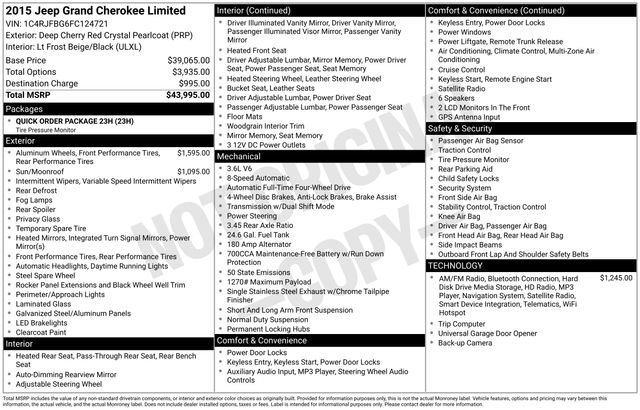 Used 2015 Jeep Grand Cherokee Limited image 46