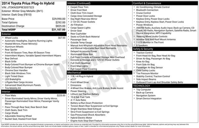Used 2014 Toyota Prius Prime Plug-In Hybrid image 20