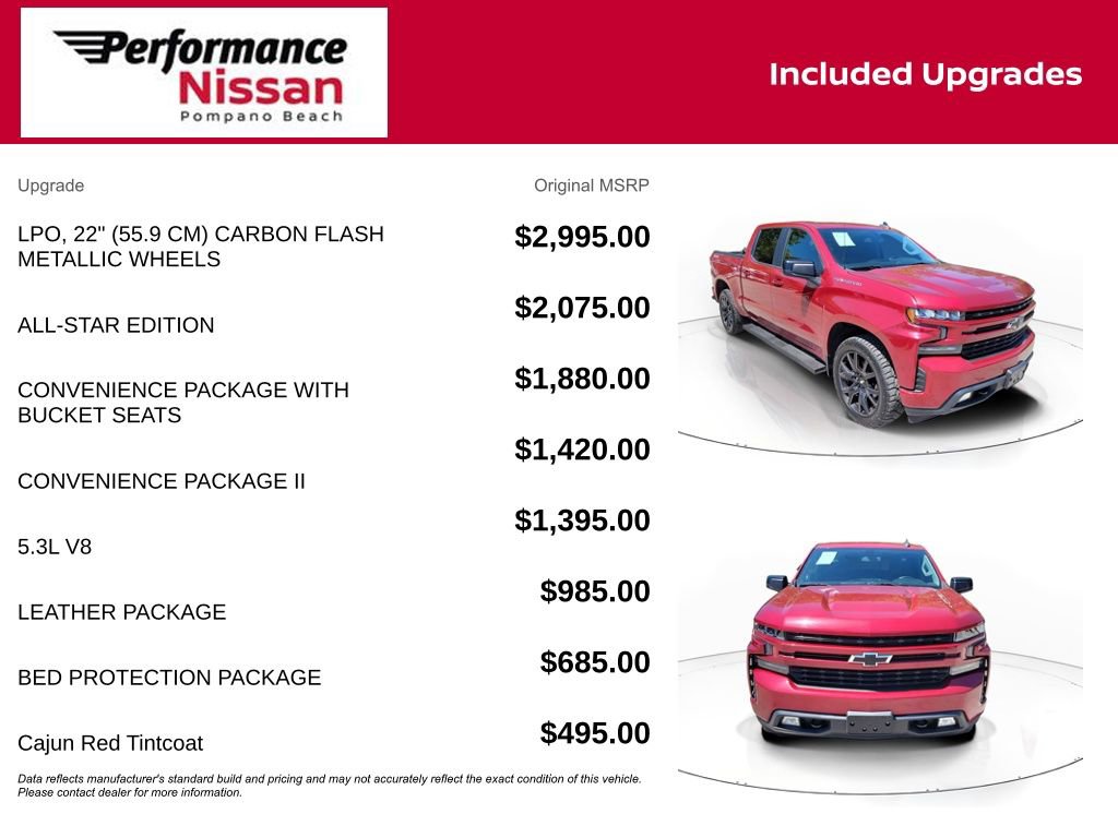 Used 2020 Chevrolet Silverado 1500 RST w/ All-Star Edition image 7