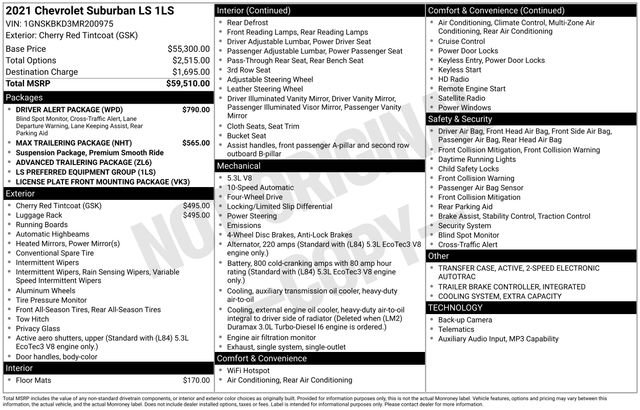 Used 2021 Chevrolet Suburban LS w/ Driver Alert Package image 38