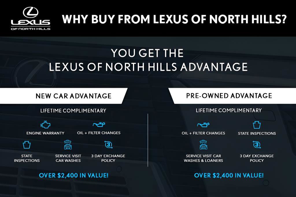 New 2026 Lexus NX 450h+ AWD w/ Luxury Package image 3