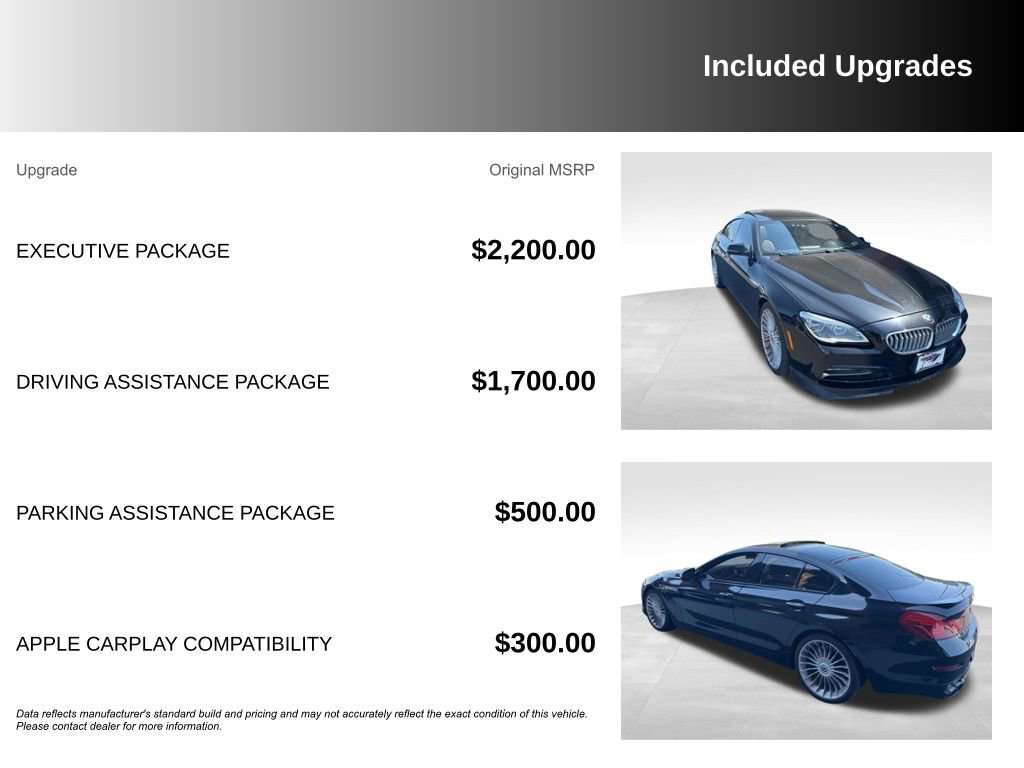 Used 2018 BMW ALPINA B6 xDrive Gran Coupe AWD/4WD image 6