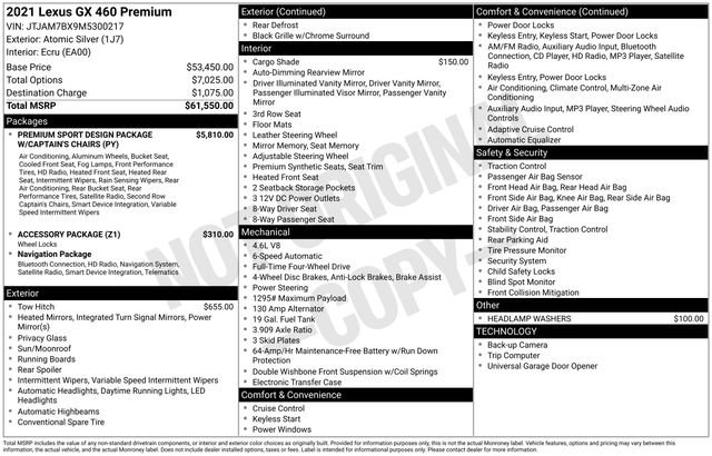 Used 2021 Lexus GX 460 Premium image 6