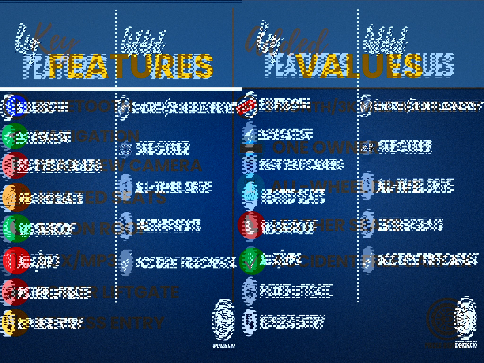 Used 2022 Subaru Outback Touring image 3