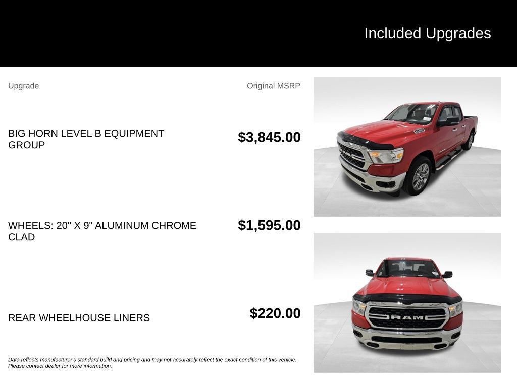 Used 2023 RAM 1500 Big Horn AWD/4WD image 2