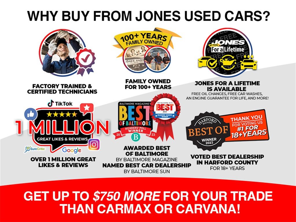 Used 2025 Jeep Gladiator Sport image 9