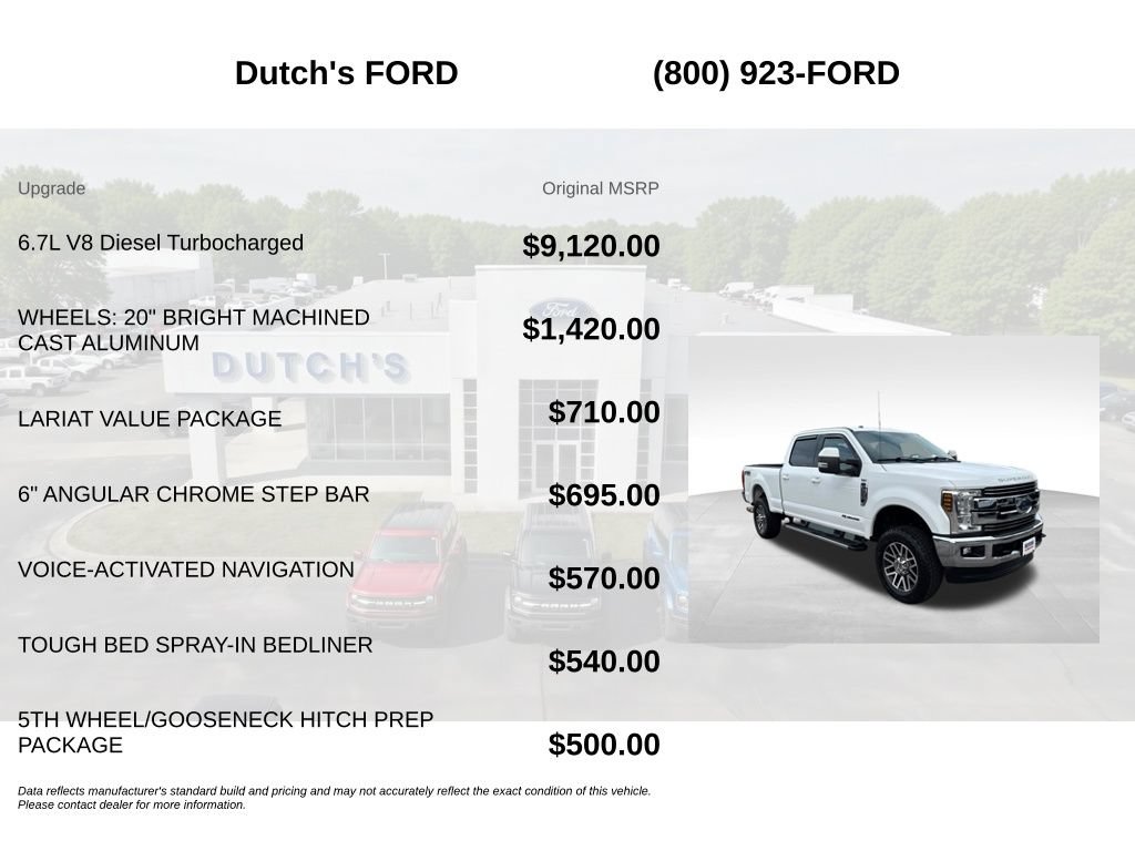 Used 2018 Ford F350 Lariat w/ Lariat Value Package AWD/4WD image 5
