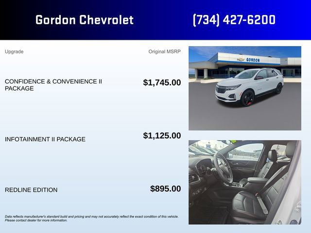 Used 2023 Chevrolet Equinox Premier image 5