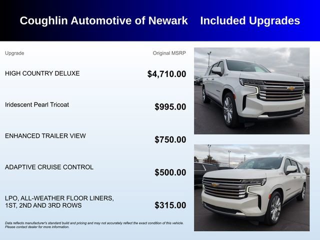 Used 2023 Chevrolet Suburban High Country video 3