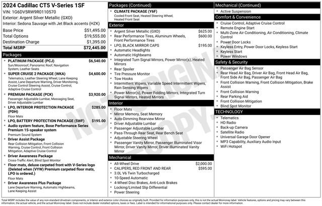 Certified 2024 Cadillac CT5 V w/ Platinum Package AWD/4WD image 41