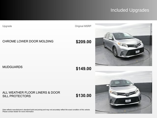 Used 2018 Toyota Sienna XLE FWD image 4