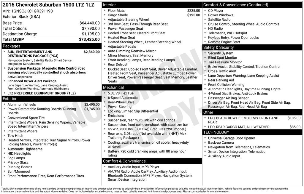 Used 2016 Chevrolet Suburban LTZ image 2