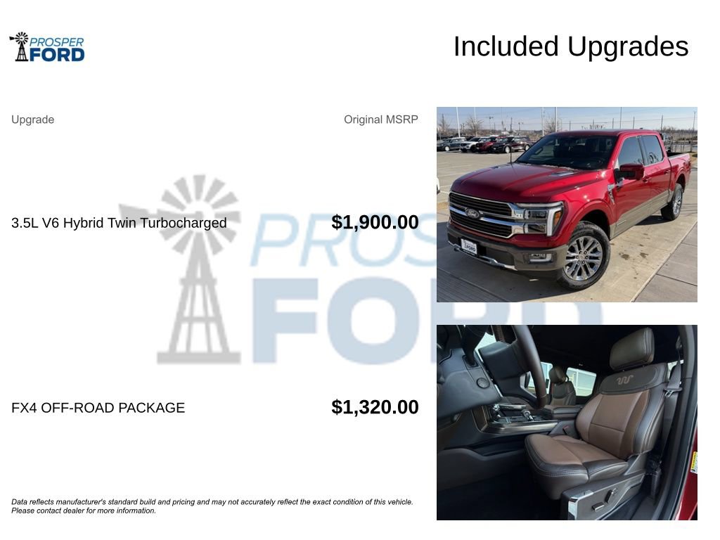 New 2025 Ford F150 King Ranch w/ FX4 Off-Road Package image 25