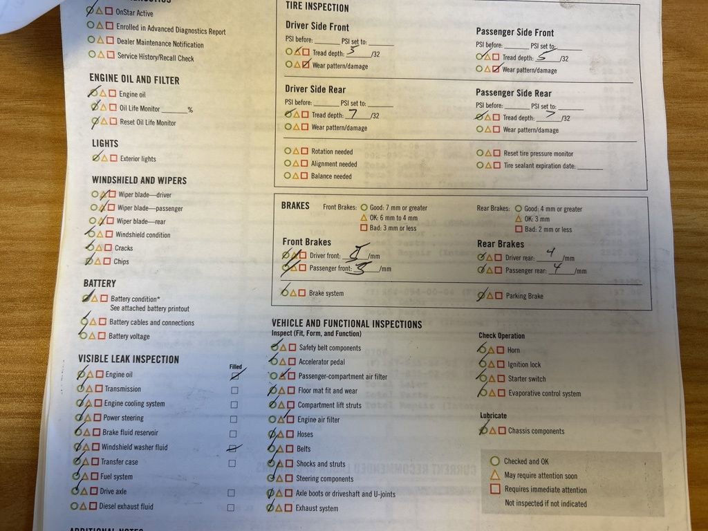 Used 2022 Cadillac Escalade ESV Sport Platinum image 24