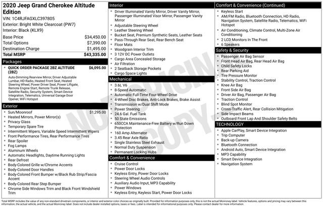 Used 2020 Jeep Grand Cherokee Altitude image 33