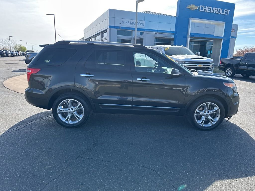 Used 2015 Ford Explorer Limited image 36