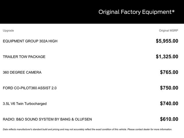 Certified 2022 Ford F150 XLT w/ Equipment Group 302A High image 22